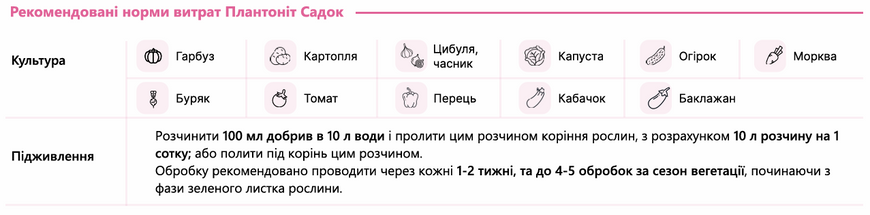 Добриво Plantonit Garden (Садок) 1 л, для підживлення городніх культур фото