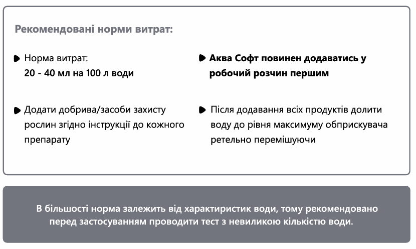 рН корректор воды Plantonit Аква Софт 1 л, кондиционер жесткой воды фото