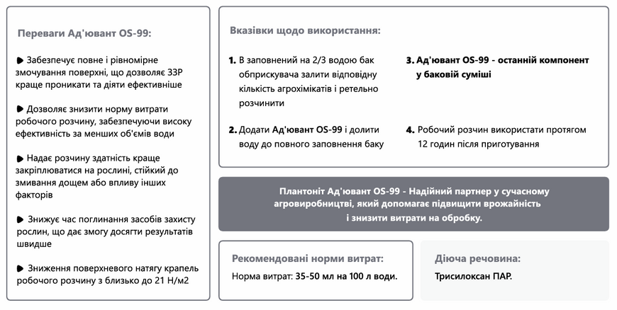 Прилипач Plantonit Ад'ювант OS-99 1 л, органо-силіконовий фото