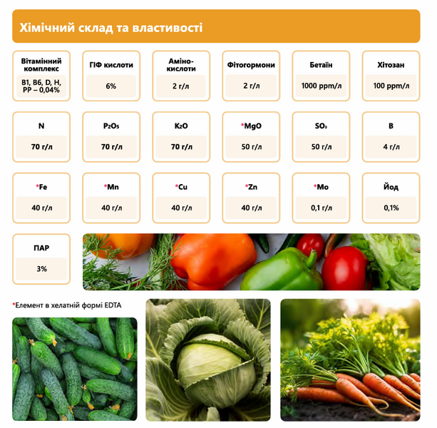 Добриво Plantonit Herbas (Овочеві) 1 л, для овочевих культур фото