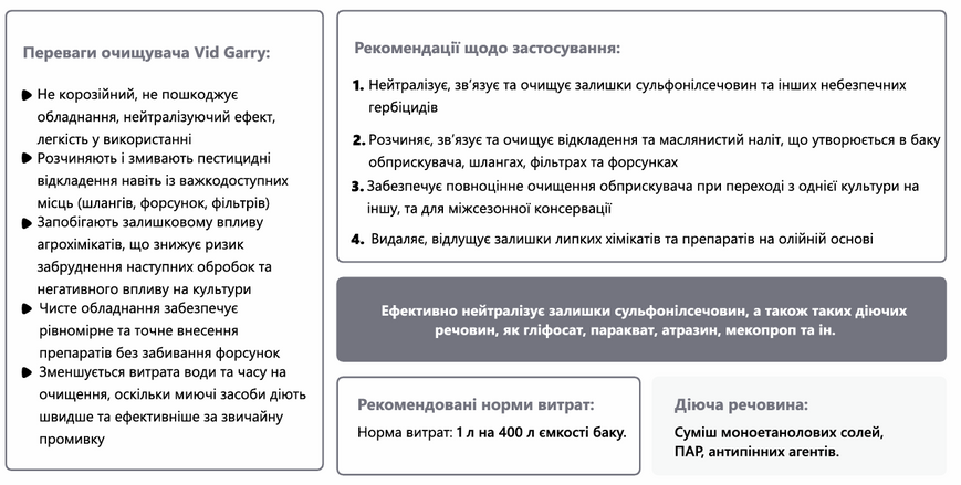 Очисник Plantonit Від Гаррі 5 л, для систем обприскування фото
