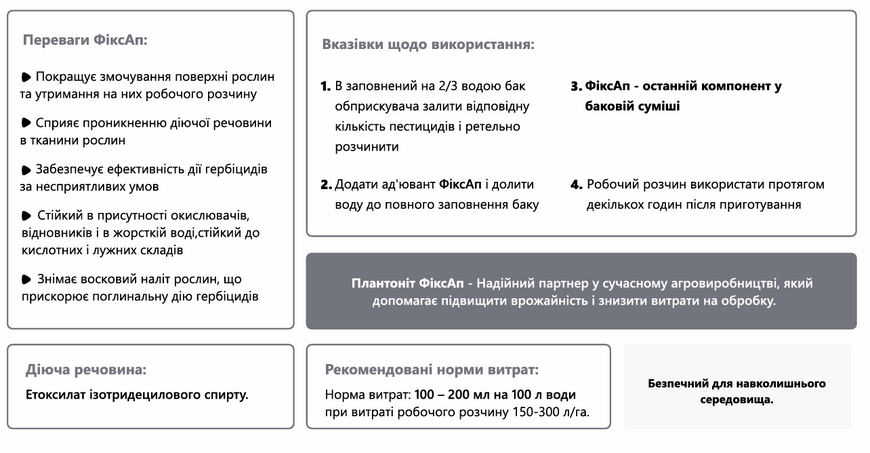Прилипатель Plantonit ФиксАп 5 л, ПАВ для применения с гербицидами фото