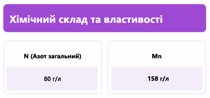 Добриво Plantonit Mn (Марганець) 10 л, при нестачі марганцю фото