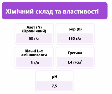 Удобрение Plantonit БОРон, 20 л, с аминокислотами для внекорневой подкормки фото